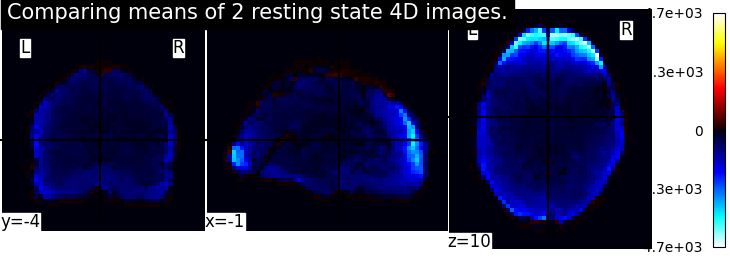 plot compare mean image