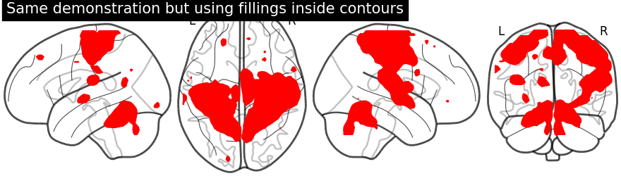 plot demo glass brain extensive