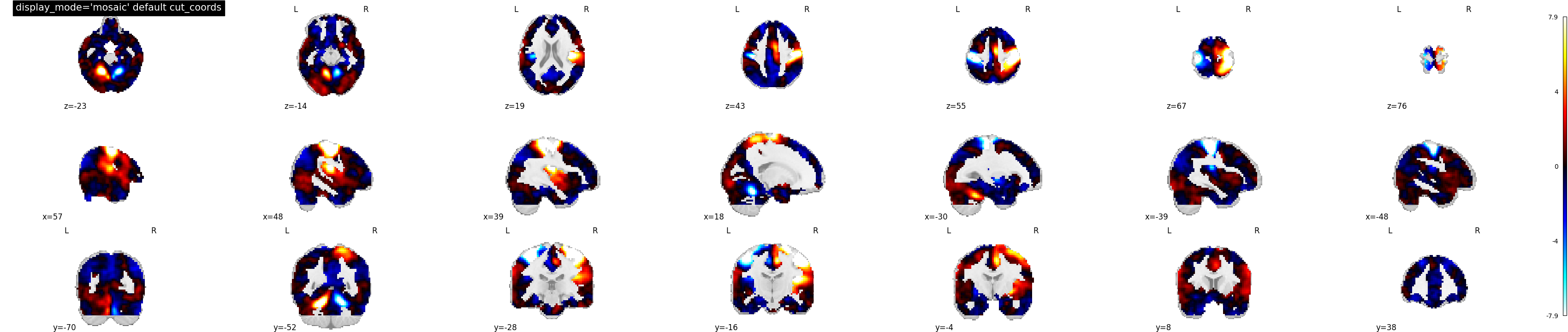 plot_mosaic