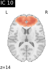 plot compare decomposition