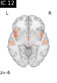 plot compare decomposition