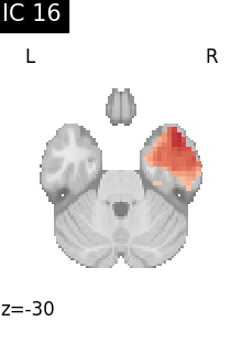 plot compare decomposition