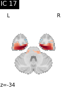 plot compare decomposition