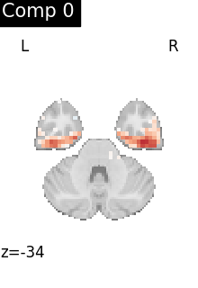 plot compare decomposition