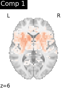 plot compare decomposition