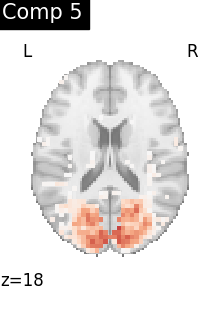 plot compare decomposition