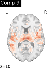 plot compare decomposition