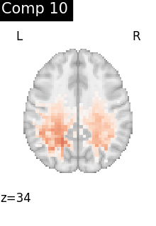 plot compare decomposition