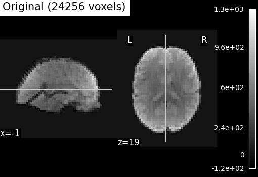 plot data driven parcellations