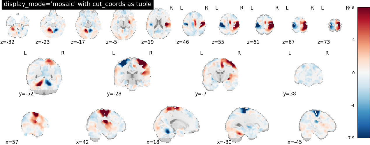 plot demo more plotting