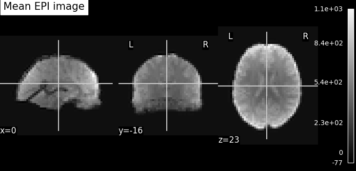 plot mask computation
