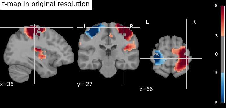 plot resample to template