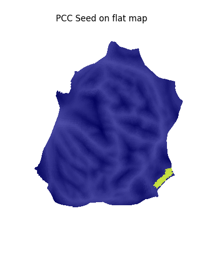 PCC Seed on flat map