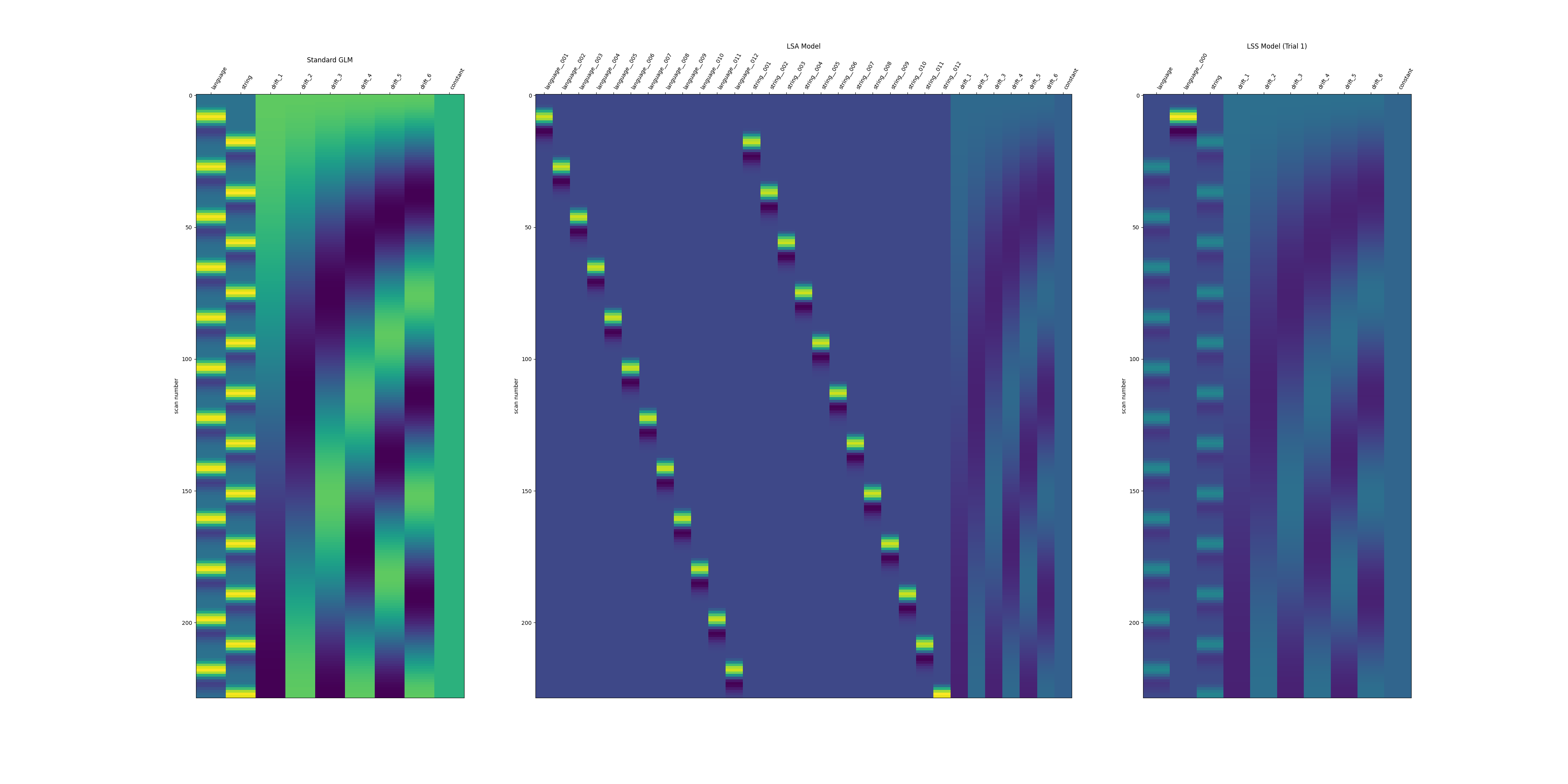 ../_images/sphx_glr_plot_beta_series_004.png