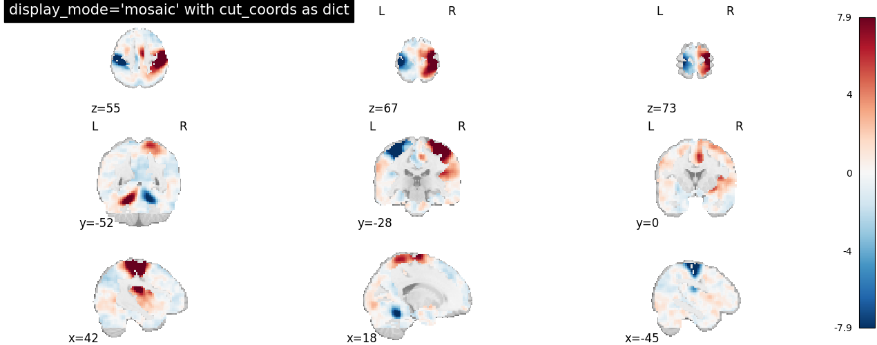 plot_edges
