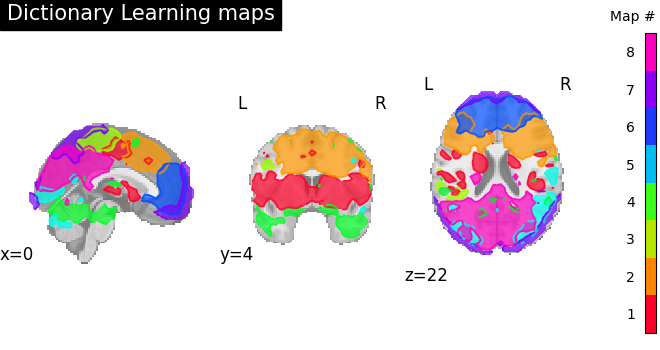 plot extract regions dictlearning maps