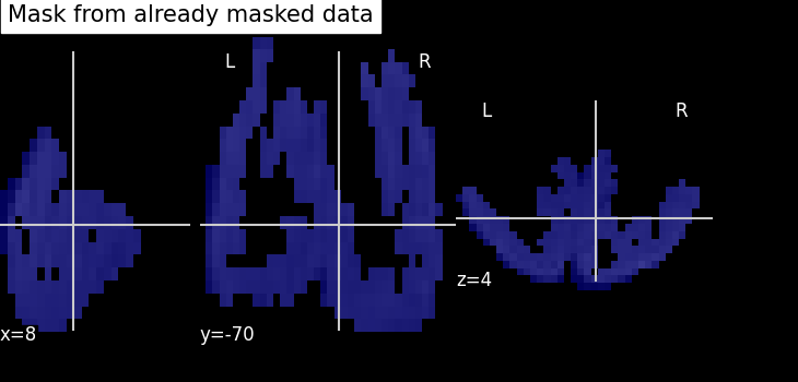 plot mask computation