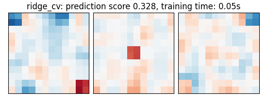 ridge_cv: prediction score 0.328, training time: 0.05s