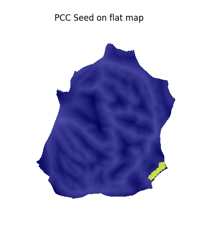 PCC Seed on flat map