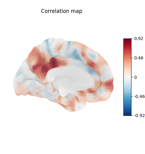 Correlation map