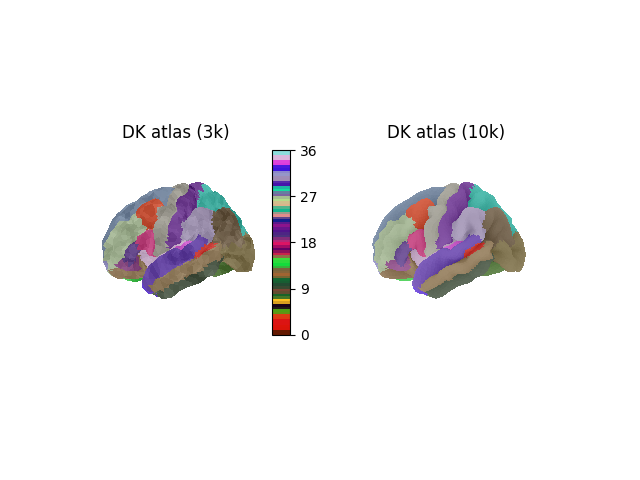 DK atlas (3k), DK atlas (10k)