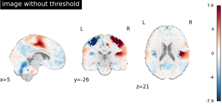 plot threshold image