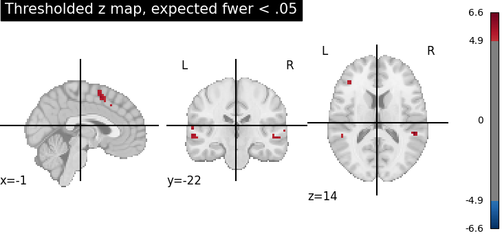 plot thresholding