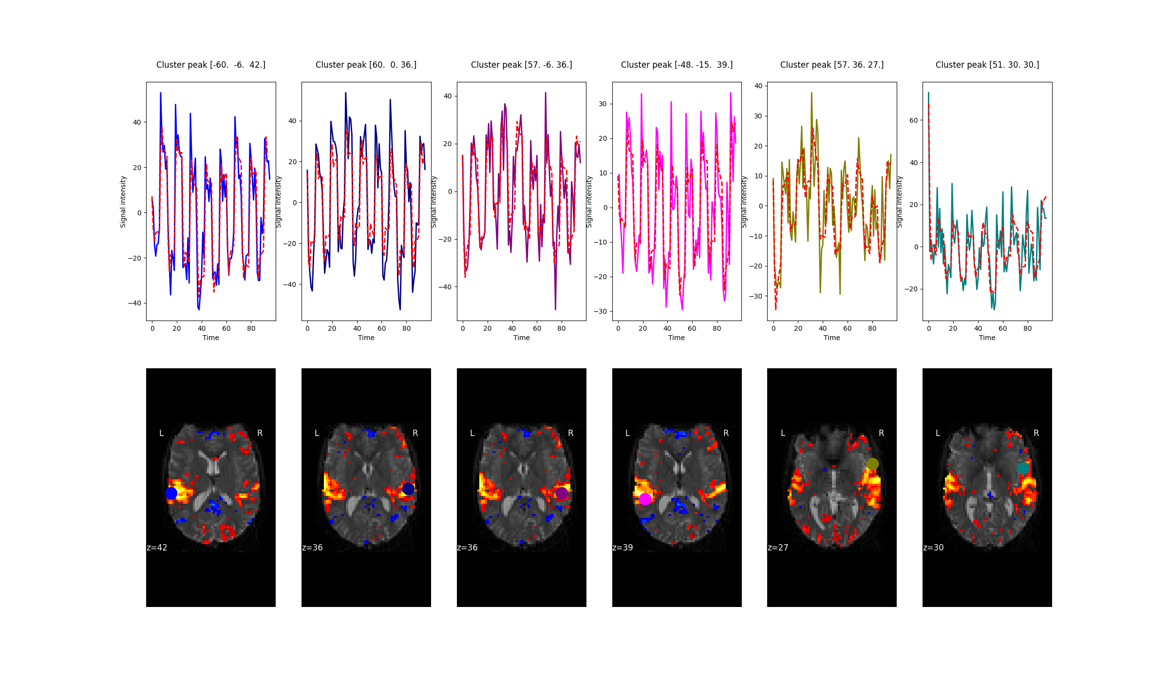 ../_images/sphx_glr_plot_predictions_residuals_002.png
