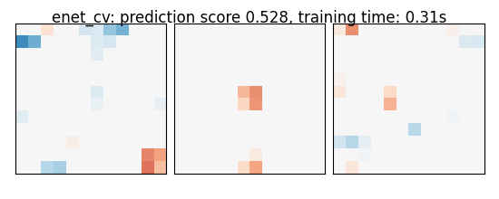 enet_cv: prediction score 0.528, training time: 0.31s