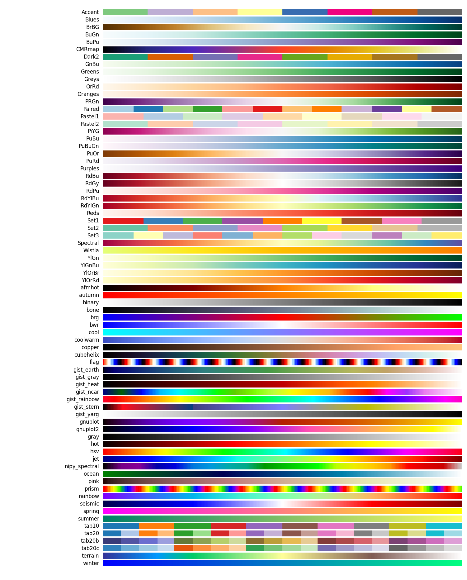 ../_images/sphx_glr_plot_colormaps_002.png