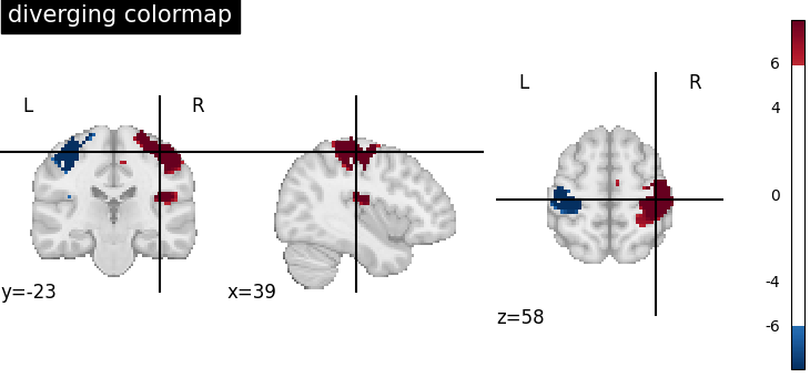 plot colormaps