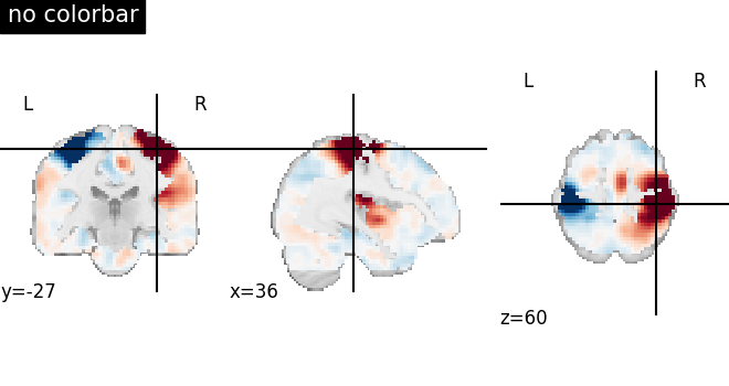 plot demo plotting