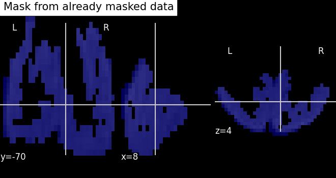 plot mask computation