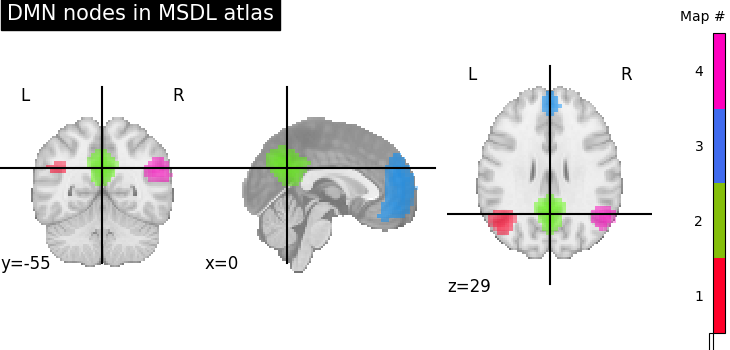 plot_overlay