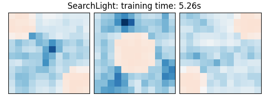 SearchLight: training time: 6.86s