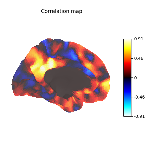 Correlation map