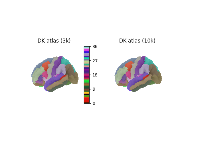 DK atlas (3k), DK atlas (10k)