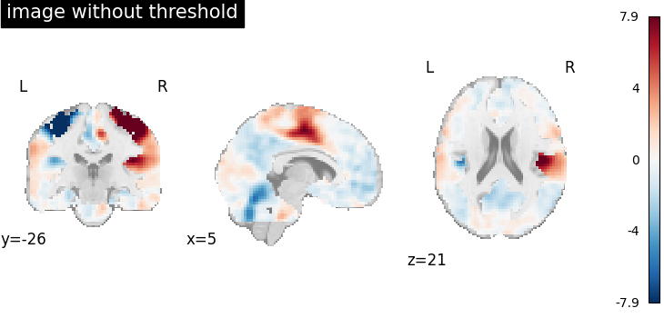 plot threshold image