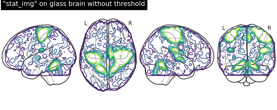 plot demo glass brain extensive