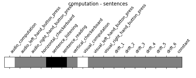 computation - sentences