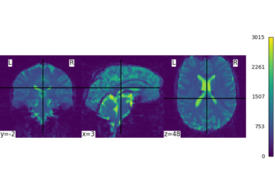 Intro to GLM Analysis: a single-session, single-subject fMRI dataset